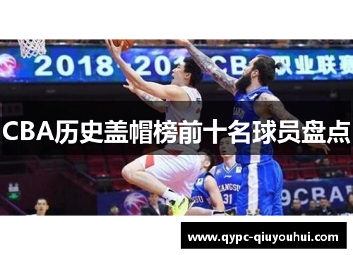 CBA历史盖帽榜前十名球员盘点 CBA历史盖帽榜前十名球员盘点