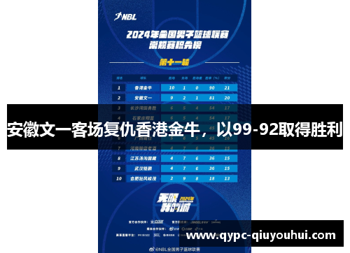 安徽文一客场复仇香港金牛,以99-92取得胜利 安徽文一客场复仇香港金牛,以99-92取得胜利
