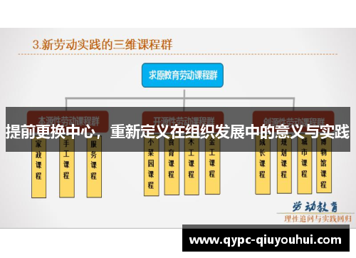 提前更换中心，重新定义在组织发展中的意义与实践